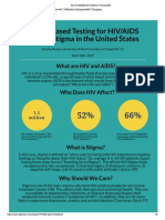 How Increased Testing For HIV/AIDS Reduces Stigma in The United States