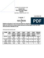 Corrigendum - 7 To Request For Bids (RFB) For: Transport Bhawan, 1, Parliament Street, New Delhi - 110001