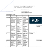 Matriz Rimac Grupo2