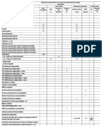 Tableau de Redressement Et Reclassement Retraitement Du Bilan Financiere PDF