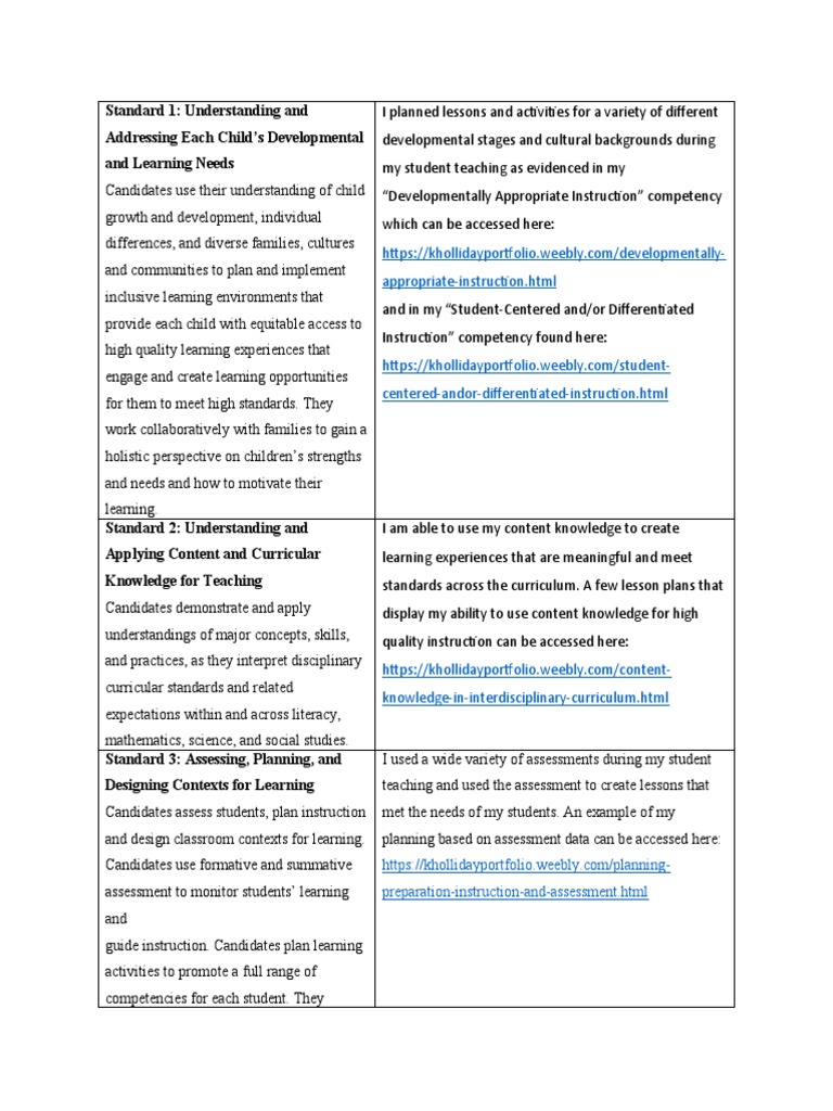 Caep Standards Pdf Educational Assessment Learning