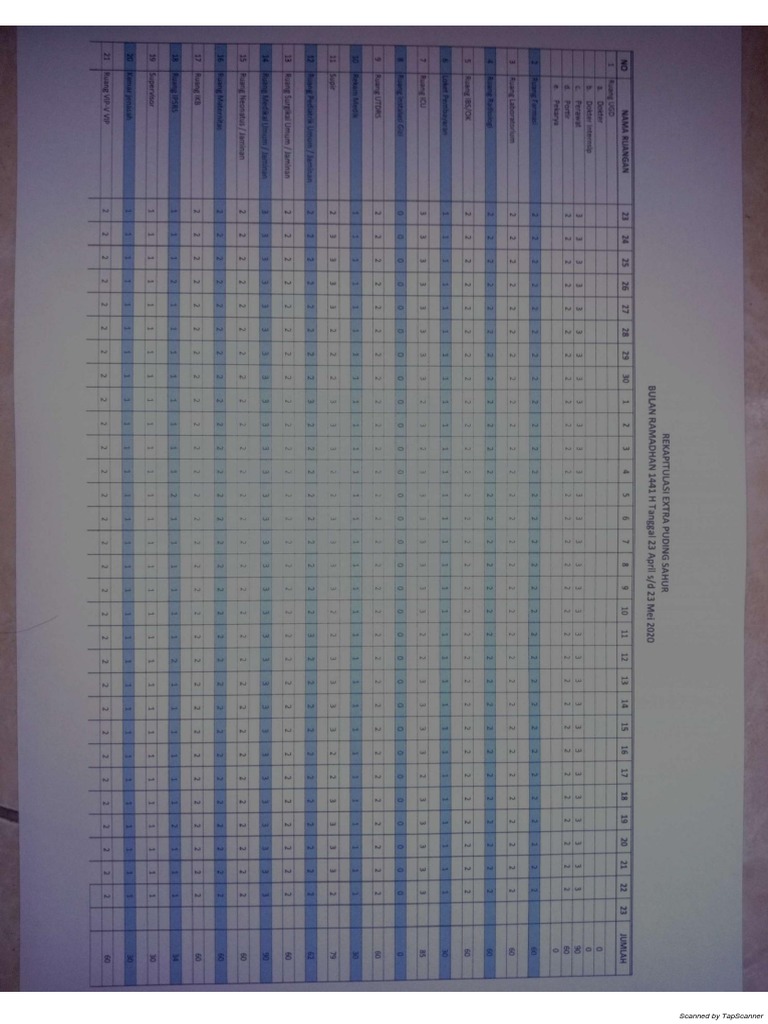 TAXONOMY%3A3340%20FIELD DATE PUBLISHED%3A2016 visual data 4