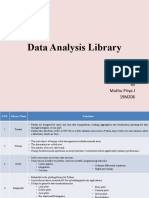 Data Analysis Library: by Muthu Priya J 19MZ06