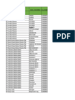 RKO Perpanjangan Obat April - Desember 2020