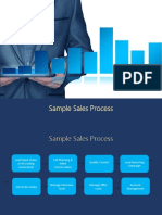 Sample Sales Process