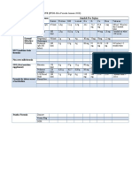 POST-LECTURER ASSIGNMENT ON INFANT FORMULA TYPES