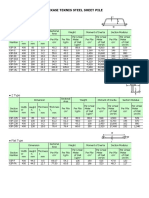 Spesifikasi Teknis Steel Sheet Pile: U Type