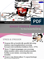 KONSEP STRESS & ADAPTASI