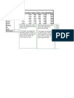 piver table with slicer and dashboard