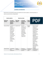 Actividad 7. Division Tricotomica Del de