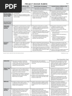 Essential Elements of Gold Standard PBL | PDF | Learning | Knowledge