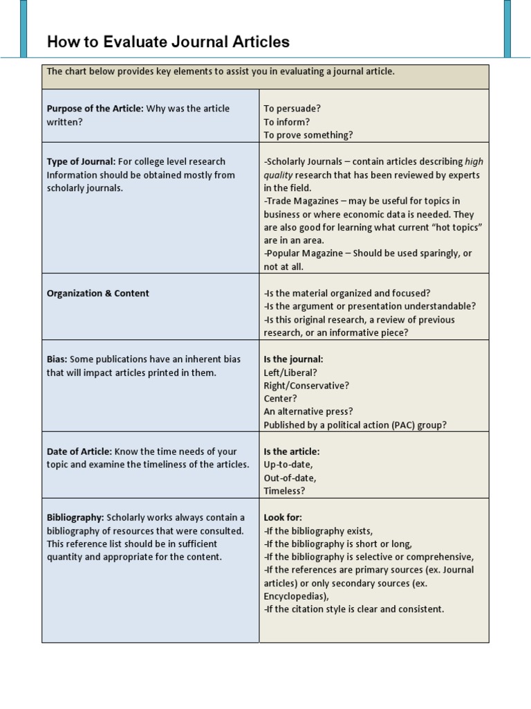 How To Evaluate Journal Articles: Quality Research That Has Been ...