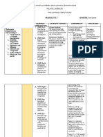 Curriculum Map: Palawig Academy Educational Foundation