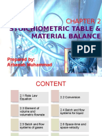 Stoichiometric Table & Material Balance