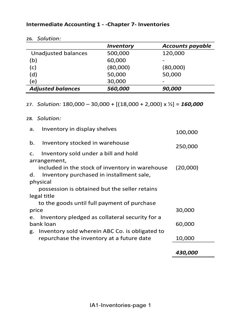 Solutions for Inventory Accounting Issues | PDF | Cost Of Goods Sold ...