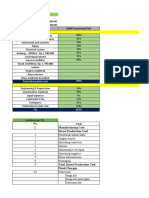 Perhitungan Fci: Total Direct Plant Cost