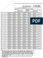 Slab Sample Schedule