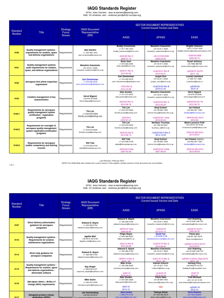 IAQG Standards Register: Sector Document Representatives Current Issued ...