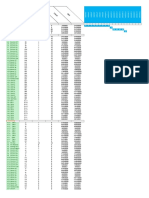 NETWORK LOGIC TABLE Updated1