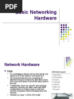 Network Hardware