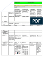 DLL Q1 Week 2 Eng - Fil.AP, ESP, Math