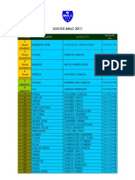 Socios BMLC 2011