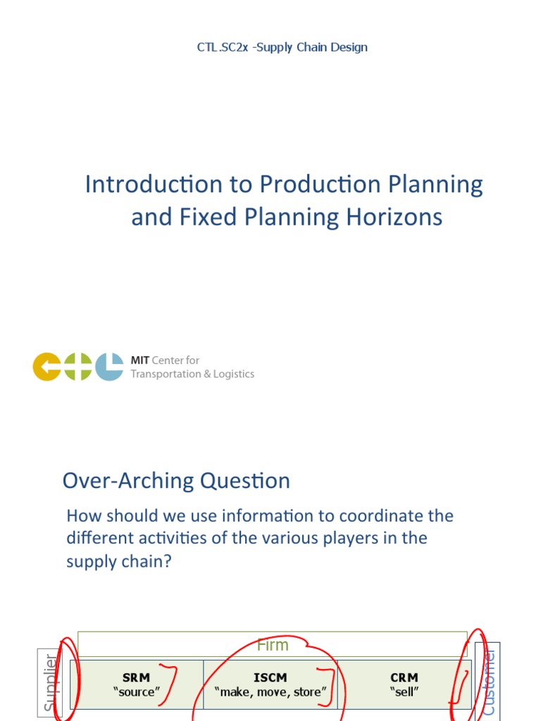 Production Planning in Supply Chains | PDF | Inventory | Supply Chain ...