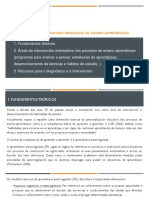 Tema 3. A Orientación Nos Procesos de Ensino Aprendizaxe PDF