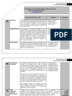 377. COMO ARMAR UN PROYECTO DE INVESTIGACION  + DOCENTE INVESTIGADOR