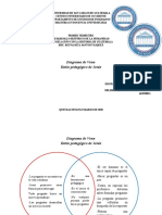 DAIGRAMA DE VENN ESTILO PEDAGOGICO DE JESUS.docx