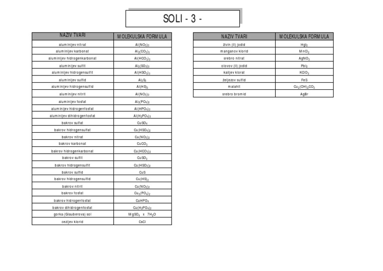 Soli 3 | PDF
