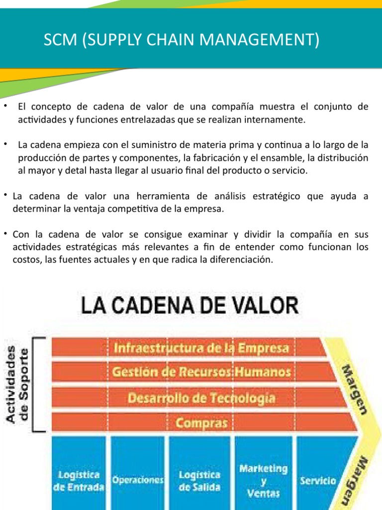 Cadena de Suministro | PDF | Logística | Cadena de valor