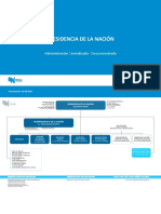 Presidencia Organigrama PDF