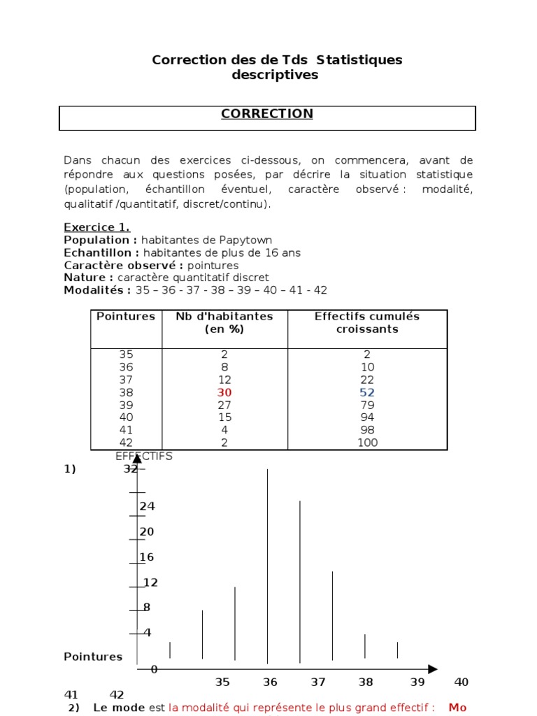 Correction RévisionStat Chap 1 À Chap3 | PDF | Nombre | Méthodes de ...