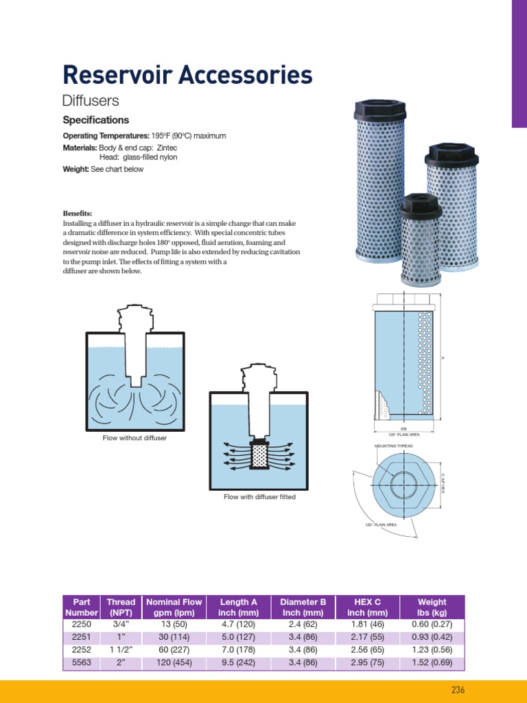 Improving Hydraulic System Efficiency Through Reservoir Diffusers PDF