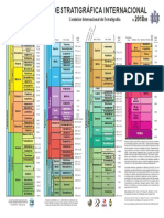 Tabla Cronoestratigráfica Internacional_2018.pdf