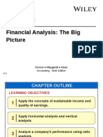 Financial Analysis: The Big Picture: Kimmel Weygandt Kieso Accounting, Sixth Edition