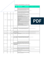 Tarea 2 Matriz de Requisitos Legales