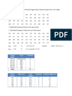 Tugas Statistika 3