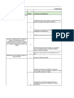 Plan de Planificacion e Implementacion Del SGSST