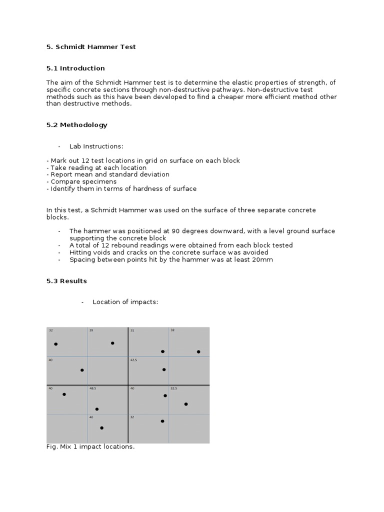 Schmidt Hammer Test Procedure Pdf – JDKJS