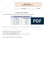 Actividad Virtual Matematicas (Pensamiento 2)