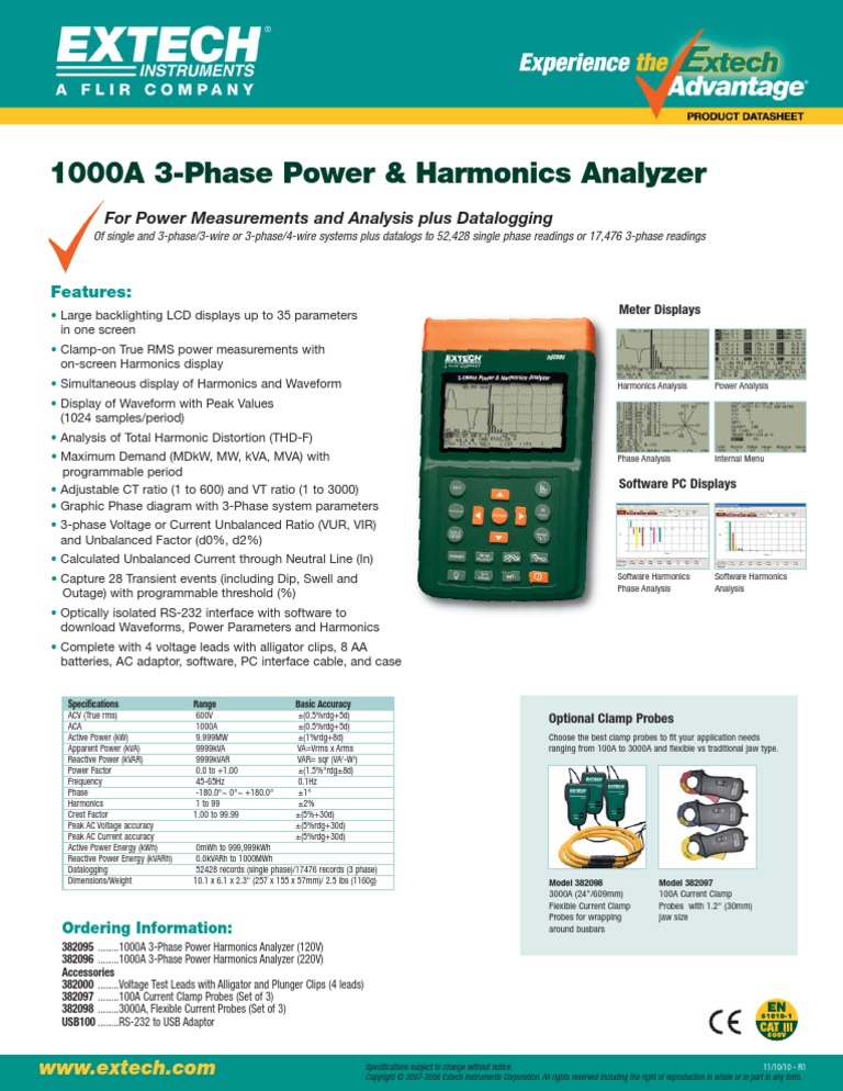 382096data | PDF | Technology & Engineering