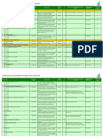 SWECs External 13052019 - SERVICES