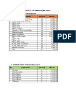 Harga Satuan Bahan dan Upah