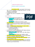 DERECHO INTERNACIONAL. Conceptos Basicos, Derecho de Los Tratados y Mas..