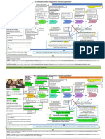 Mapa Experiencia Del Consumidor Ejemplo.