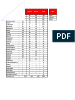 Informe Deisy