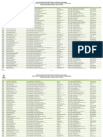 Edital IFMT.2019.074.CTI.2020.1.Listagem Inscrições Deferidas e Locais de Provas PDF