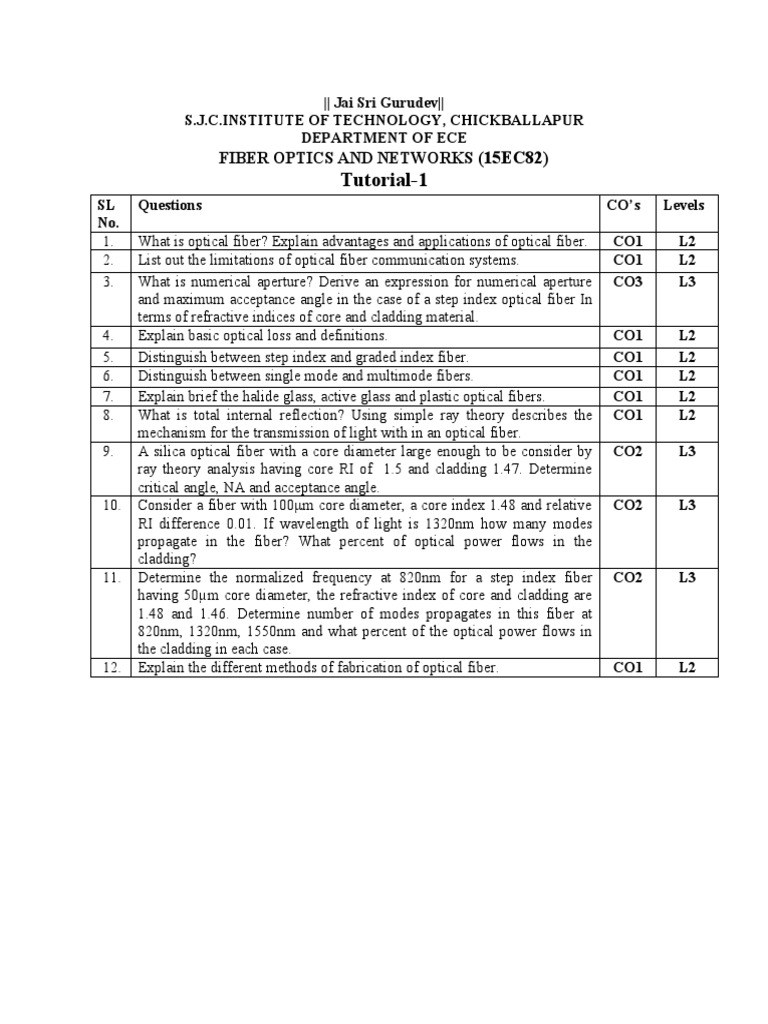 Tutorial1 Fiber Optics and Networks PDF Optical Fiber
